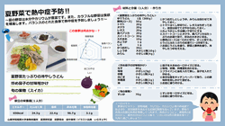 2022年7月号