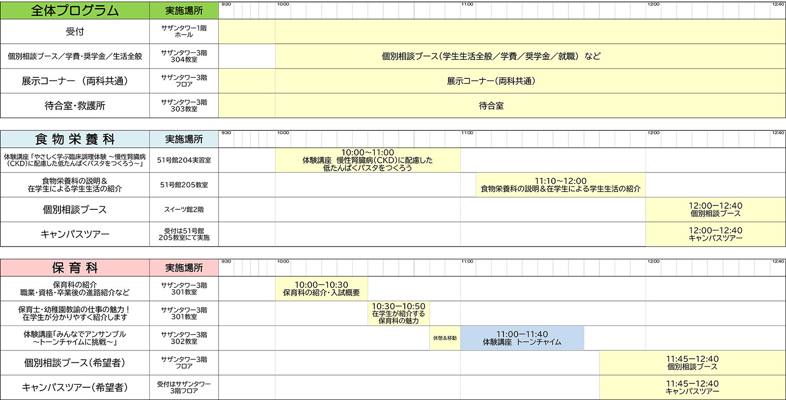 タイムスケジュール