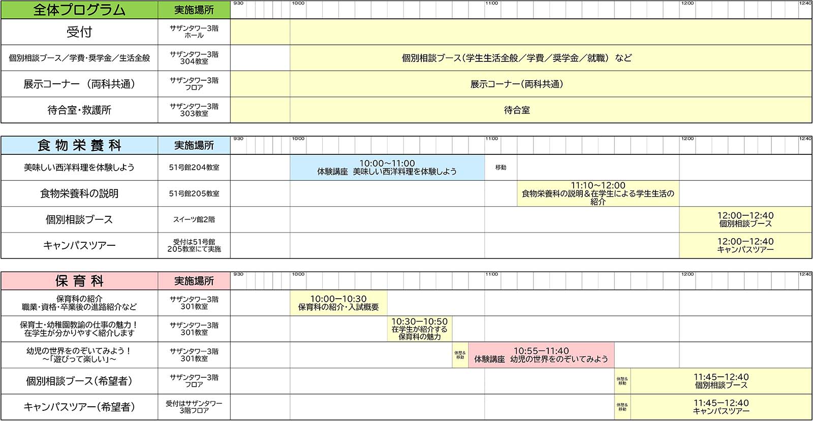 タイムスケジュール