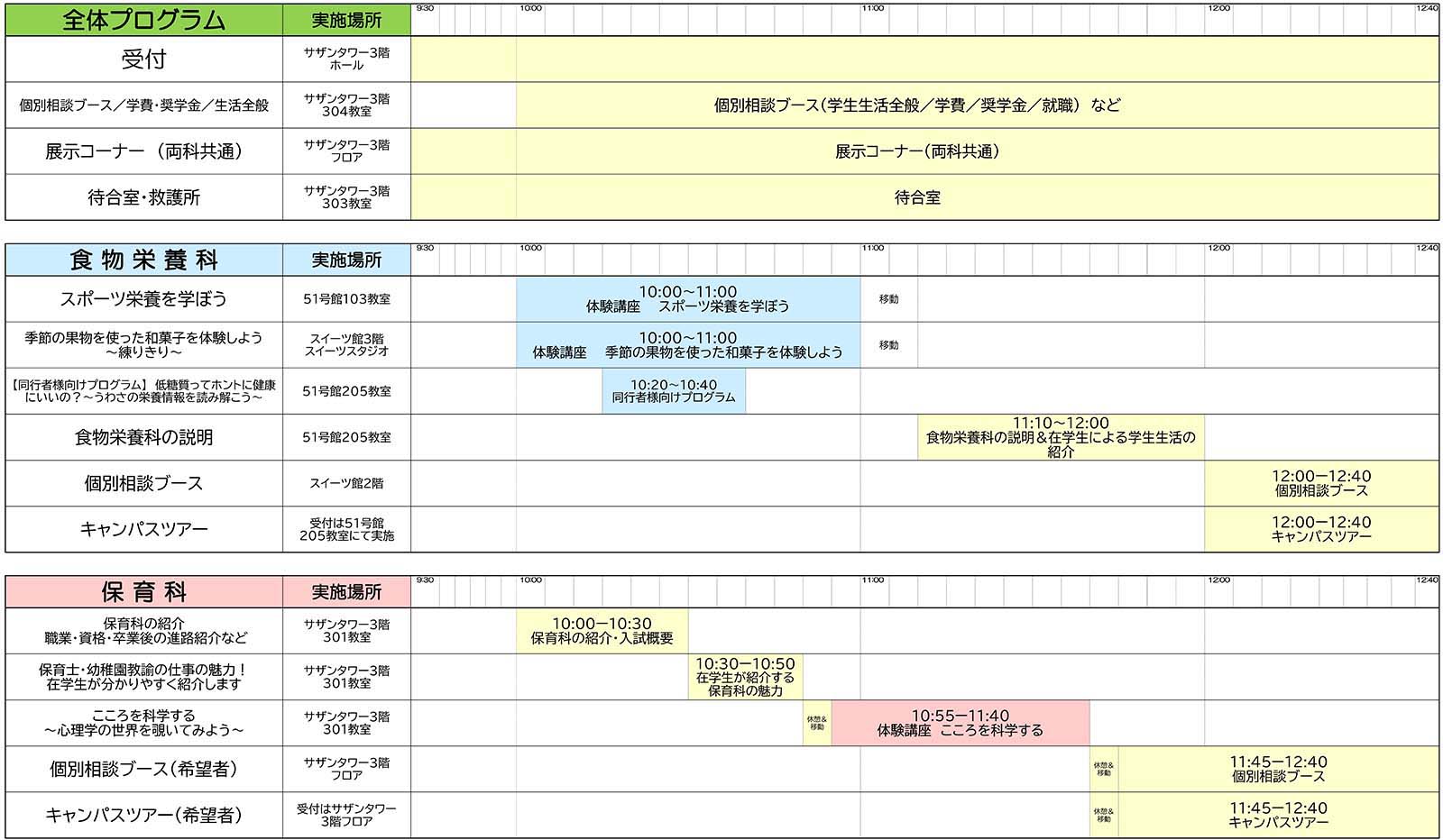 タイムスケジュール