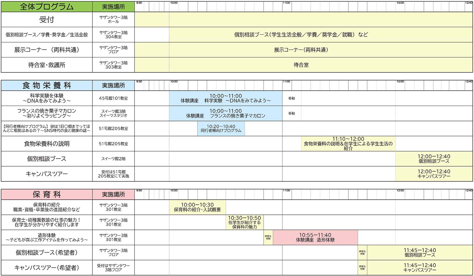 タイムスケジュール