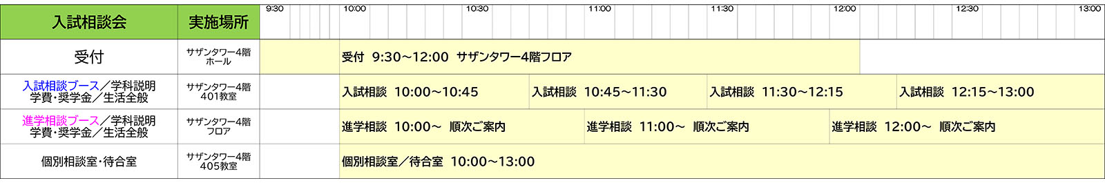 タイムスケジュール