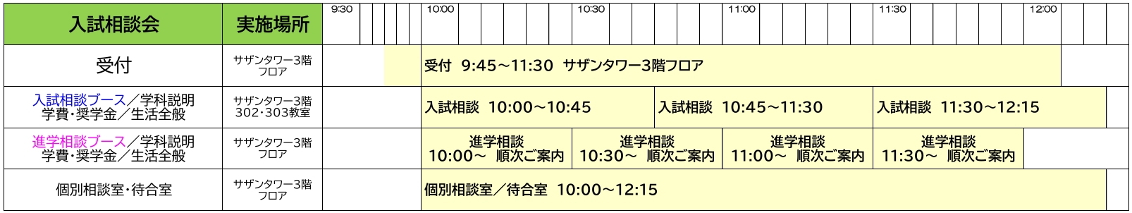 タイムスケジュール