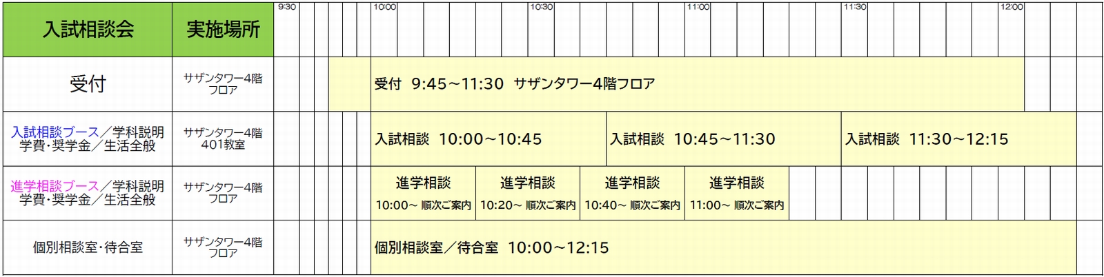 タイムスケジュール